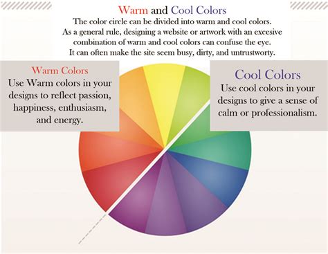 warm colors art definition how do warm colors affect the mood of an artwork